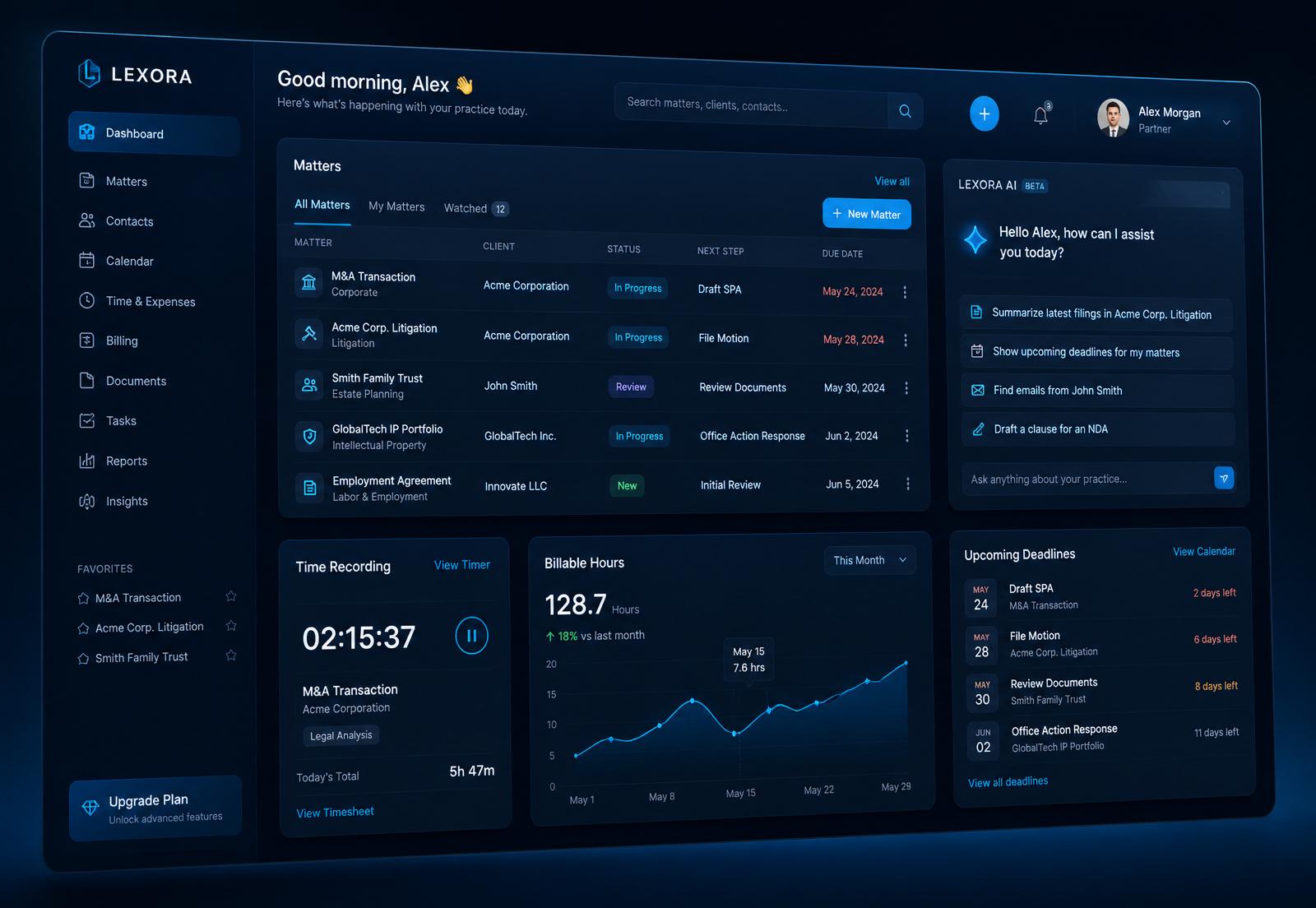 Akili Legal360 dashboard